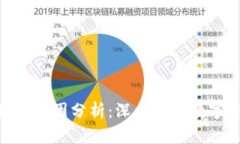 加密货币增长原因分析：