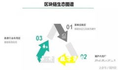 中环OTC加密货币：开启数