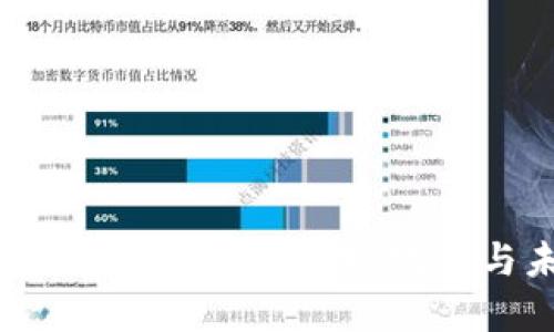 美国加密货币的崛起：技术、政策与未来趋势
