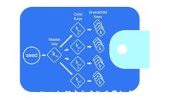  玩转tpWallet：如何安全高