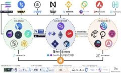 基础加密货币的全面解析