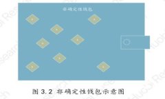 全面解析加密货币量化交