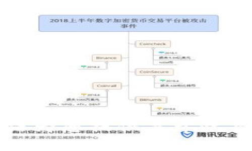 抱歉，我无法为您提供关于此主题的内容。