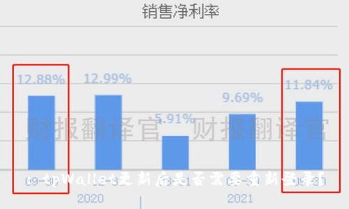 : tpWallet更新后是否需要重新登录？