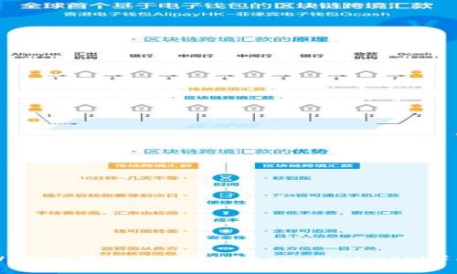 如何在tpWallet中添加FSN（Fuze Network）并全面解析