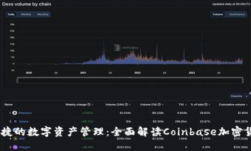 安全、便捷的数字资产管理：全面解读Coinbase加密货币钱包