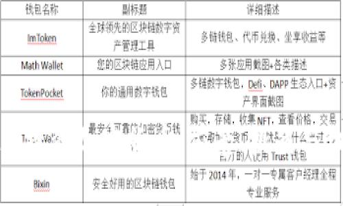 南非投资加密货币：前景、挑战与机遇