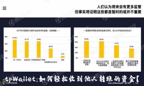   
tpWallet：如何轻松收到他人转账的资金？