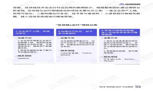 

探索加密货币的起源：第一家加密货币公司的崛起