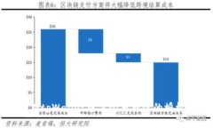 如何在tpWallet中关闭马蹄链