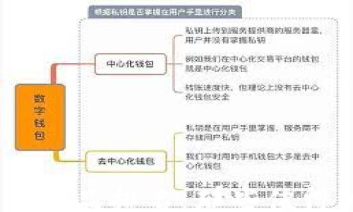 
jiaotong
2023年加密货币产品排名：那些值得关注的投资机会