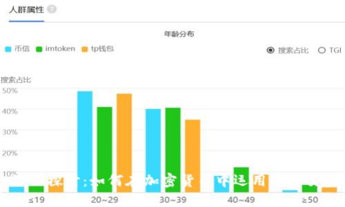 深入探讨：如何在加密货币中运用杠杆交易