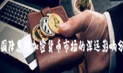 美国降息对加密货币市场