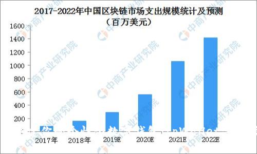 轻松创建你的个性化数字钱包：tpWallet完全指南