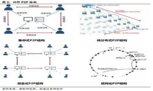 如何在加密数字货币市场中把握CBDB的投资机遇