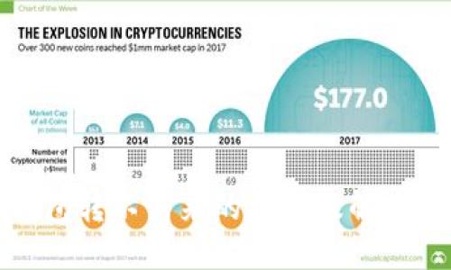 TP钱包转不出来的原因及解决方案