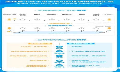 揭秘加密货币公司诈骗套路，确保您的投资安全！