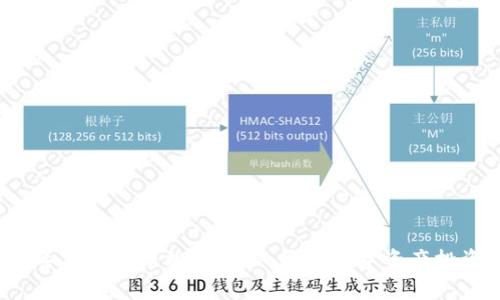 2023年加密货币排名揭秘：最强数字资产投资指南