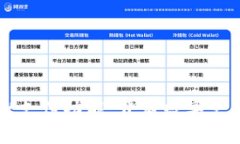 tpWallet支付功能：开启数字支付新纪元