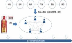 tpWallet：智能数字资产管理