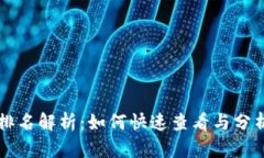 tpWallet热度排名解析：如何