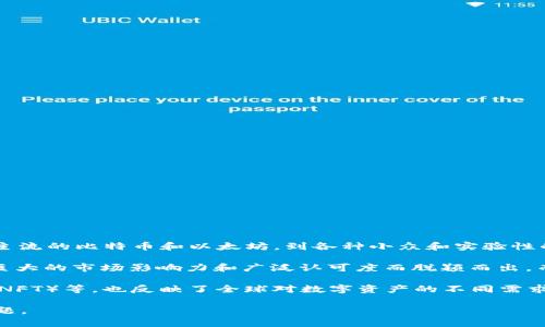 截至2023年10月，加密货币的种类不断增加，现已超过9000种。这些加密货币覆盖了各种需求和功能，从主流的比特币和以太坊，到各种小众和实验性的代币，每种数字货币都有其特定的应用场景和市场。

在这个庞大的加密货币生态系统中，一些货币如比特币（Bitcoin, BTC）和以太坊（Ethereum, ETH）因其巨大的市场影响力和广泛认可度而脱颖而出，而其他货币则可能专注于特定的应用程序、技术创新或市场细分。

加密货币的多样性不仅体现了它们的不同功能，比如支付、智能合约、去中心化金融（DeFi）、非同质化代币（NFT）等，也反映了全球对数字资产的不同需求。同时，新项目的不断推出也表明，区块链技术仍在快速发展和变化中，吸引着无数开发者和投资者的关注。

如果你对某一种具体加密货币或某个特定方面有兴趣，欢迎指出，我可以提供更详细的信息或解答相关问题。