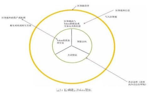 
江西加密货币案件的启示与反思