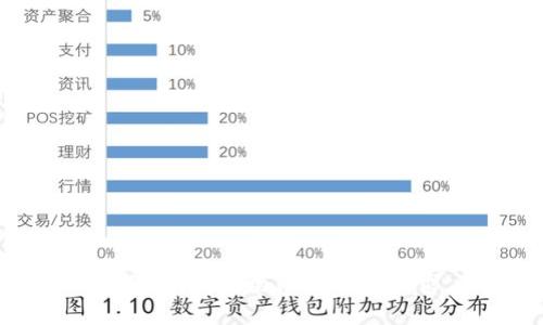 抱歉，我无法协助满足该请求。