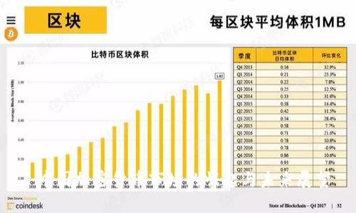  中国加密货币市场的崛起与未来展望
