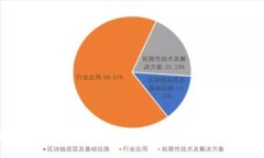 如何利用TPT钱包实现闪兑，快速交易数字资产