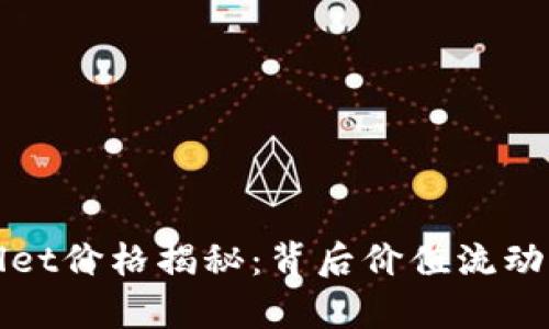 tpWallet价格揭秘：背后价值流动的秘密