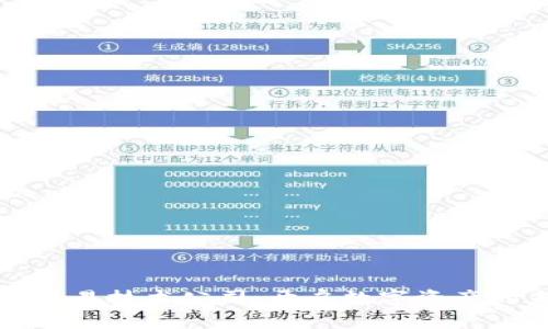 加密货币交易技术公司：开启数字资产的未来之门