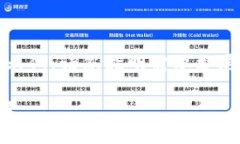 由于请求内容过长，以下是一个概述和部分示例