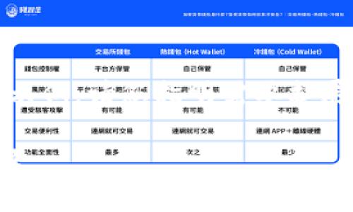 由于请求内容过长，以下是一个概述和部分示例。请您指明需要扩展的特定部分，我将根据您的需求展开发挥。 

TPWallet：2022年数字资产管理的全新选择