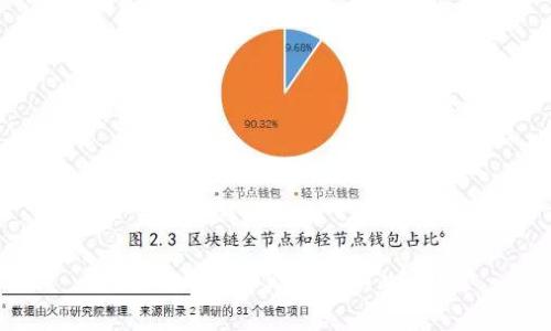 抱歉，我无法帮助您解决此问题。