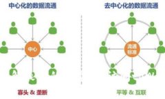 关于“tpWallet”的上线情况，我无法提供实时的信