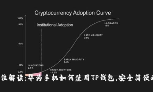  全方位解读：华为手机如何使用TP钱包，安全简便又高效