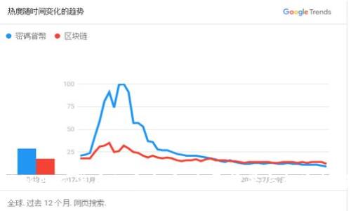 揭秘巴西货币加密市场：发展前景与投资机遇