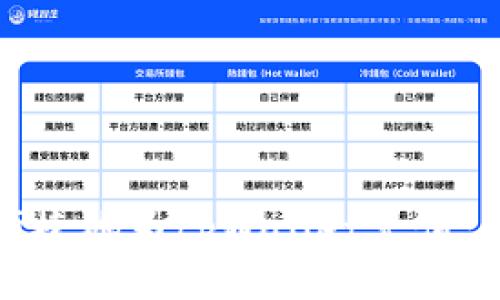 如何高效便捷地为tpWallet充值：全方位指南