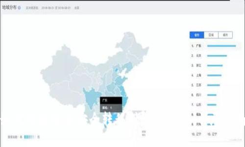 如何将抹茶币安全转移到tpWallet：详尽指南