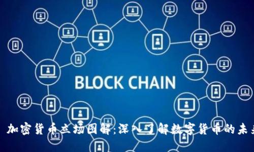 : 加密货币立场图解：深入了解数字货币的未来