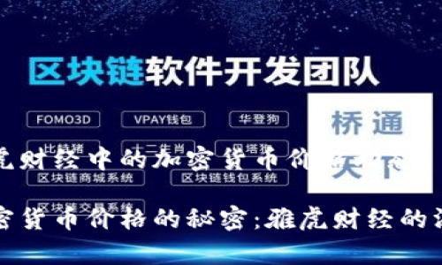 探索雅虎财经中的加密货币价格动态

揭开加密货币价格的秘密：雅虎财经的深度分析