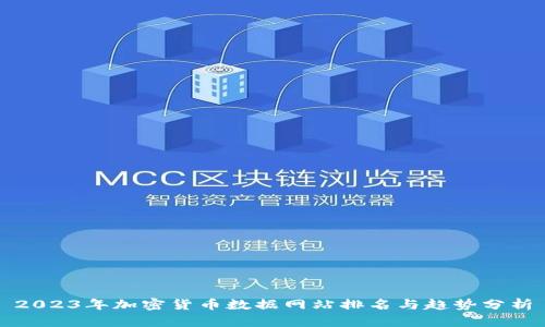 2023年加密货币数据网站排名与趋势分析