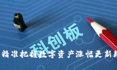 tpWallet：精准把握数字资产涨幅更新频率的秘籍
