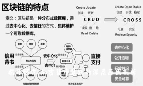 揭开预言：加密货币暴跌的深层原因剖析