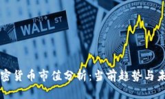 全球加密货币市值分析：