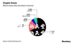 瑞士如何成为加密货币的