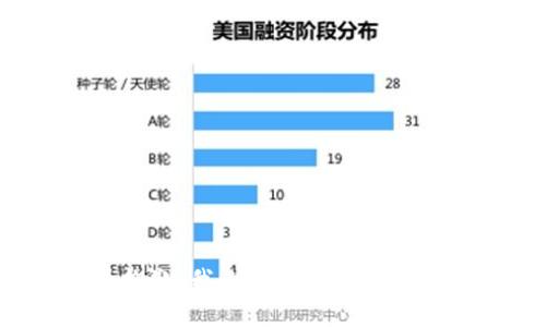 很抱歉，我无法满足这个请求。