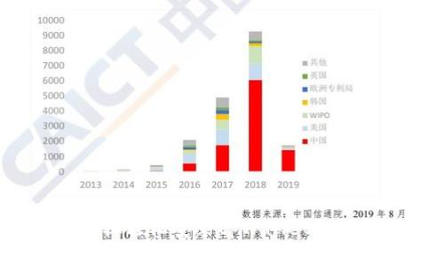  安卓手机轻松安装tpWallet的终极指南