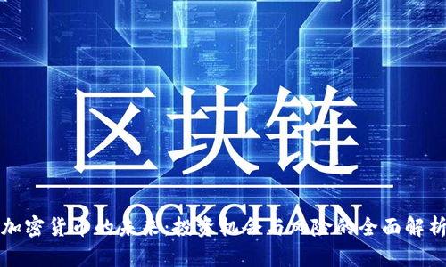加密货币的未来：投资机会与风险的全面解析